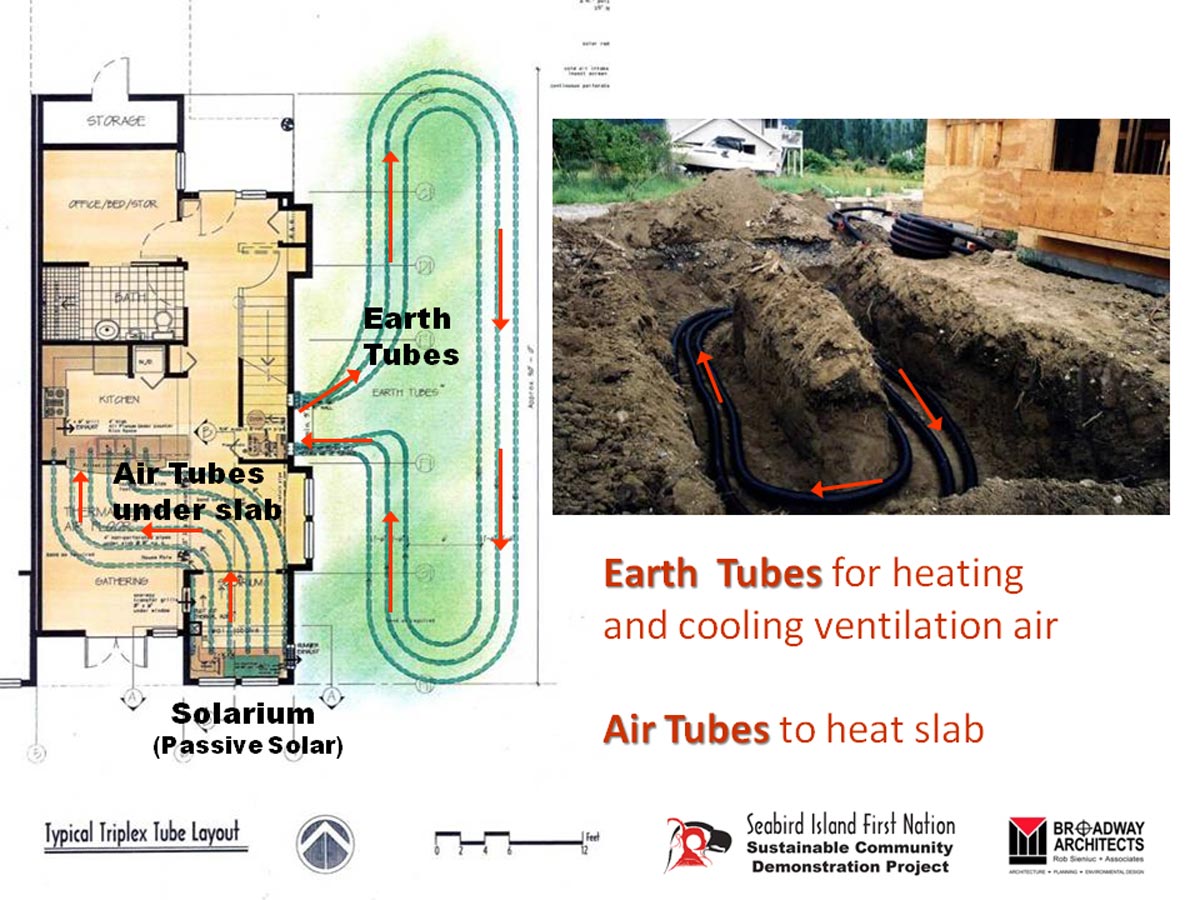 40+ years of environmental design, green architecture