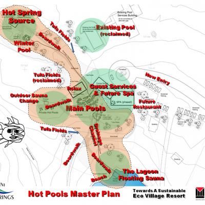 TAKHINI HOT SPRINGS HOT POOLS MASTER PLAN