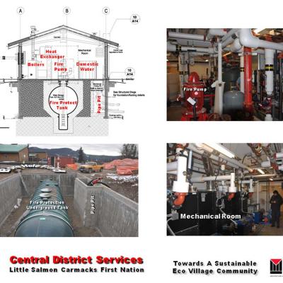 Central District Services