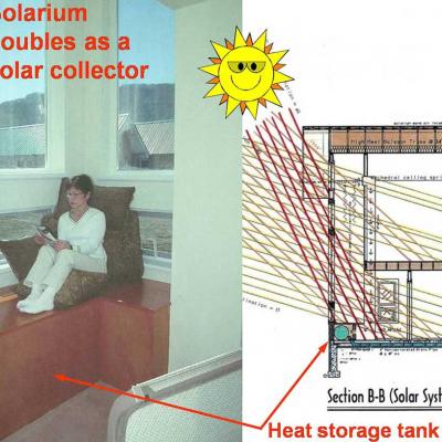 Seabird Island Sustainable Community (Sun, Earth, Wind)